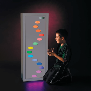 Ladder Light Masks